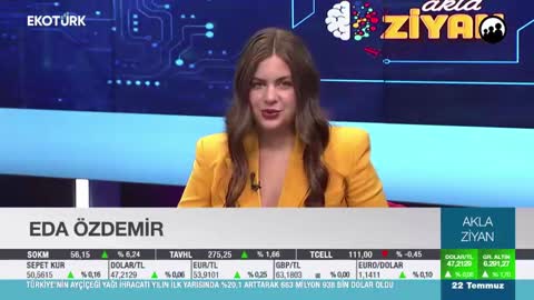 Tembellik | 59. B&ouml;l&uuml;m Akla Ziyan | EKOT&Uuml;RK TV | Prof. Dr. Nevzat Tarhan