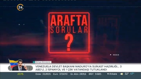 Arafta Sorular l Prof. Dr. Nevzat Tarhan l Kanal 24