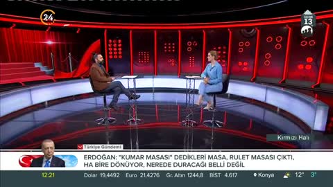 2022 yılında Türkiye Sineması | Kanal 24  | Öğr. Görevlisi Rıza Oylum