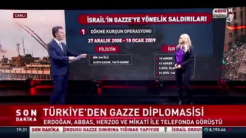 Türkiye'den Gazze diplomasisi | HaberTürk Tv | Prof. Dr. Deniz Ülke Arıboğan