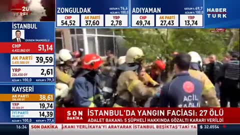 İstanbul Beşiktaş'ta yangın | Haber Türk | Dr.Öğr. Üyesi Hacer KAYHAN
