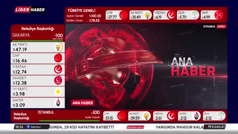 İstanbul'da yangın faciası: 29 ÖLÜ | Lider TV | Dr. Öğr. Üyesi Rüştü UÇAN