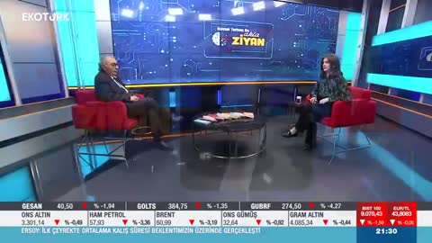 Deprem Korkusu ve Travmalar | 11. Bölüm Akla Ziyan | EKOTÜRK TV | Prof. Dr. Nevzat Tarhan