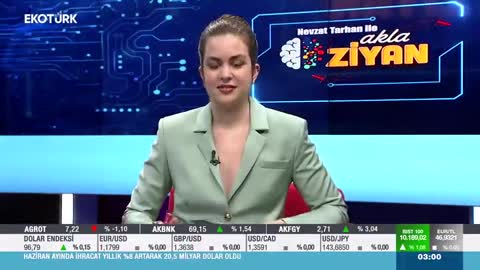 Başarı-Başarısızlık | 18. Bölüm Akla Ziyan | EKOTÜRK TV | Prof. Dr. Nevzat Tarhan
