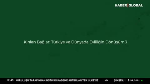 Evlilik Sorumluluğu | Haber Global | Prof. Dr. Nevzat Tarhan