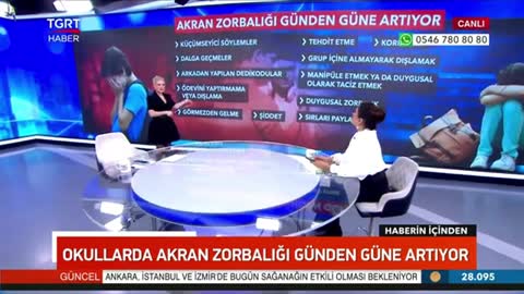 Akran Zorbalığı | TGRT Haber | Prof. Dr. Nevzat Tarhan