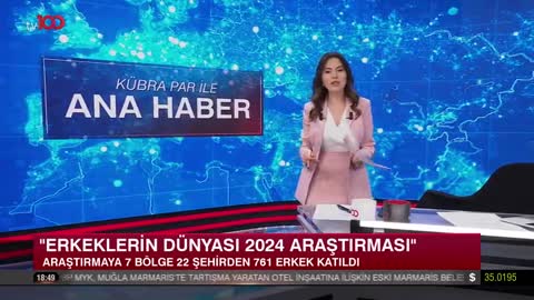 Erkeklerin Dünyası 2024 Araştırması l TV100 l Kübra Par